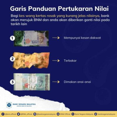 BNM kongsi cara tukar wang kertas yang rosak dan koyak bnm exchange rate bnm rate bnm webmail bnm ccris fast bnm eccris bnm bnm malaysia ccris bnm bnm forex